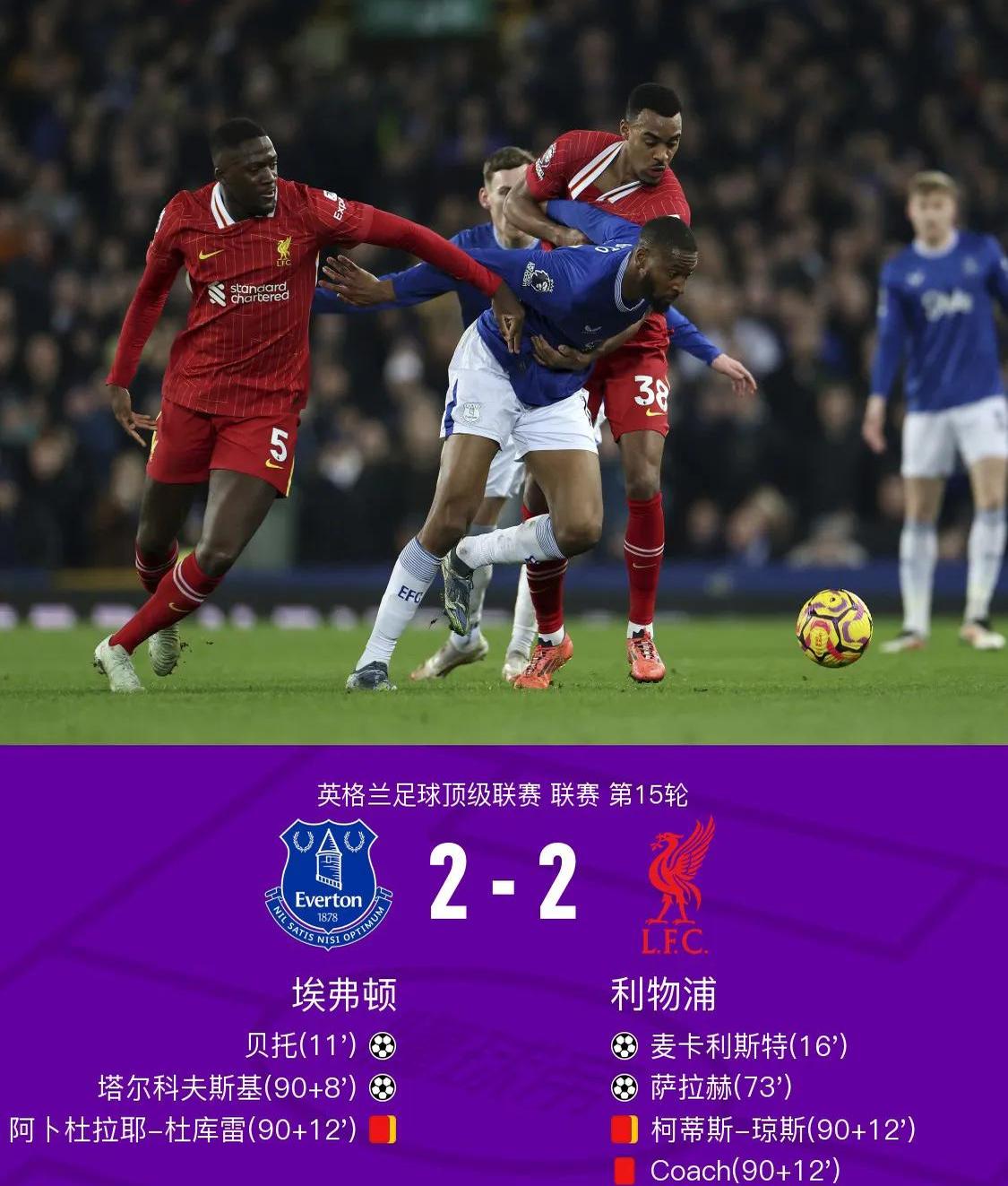 包含埃弗顿客场平局,实力逐步显露的词条 包含埃弗顿客场平局,实力逐步显露的词条