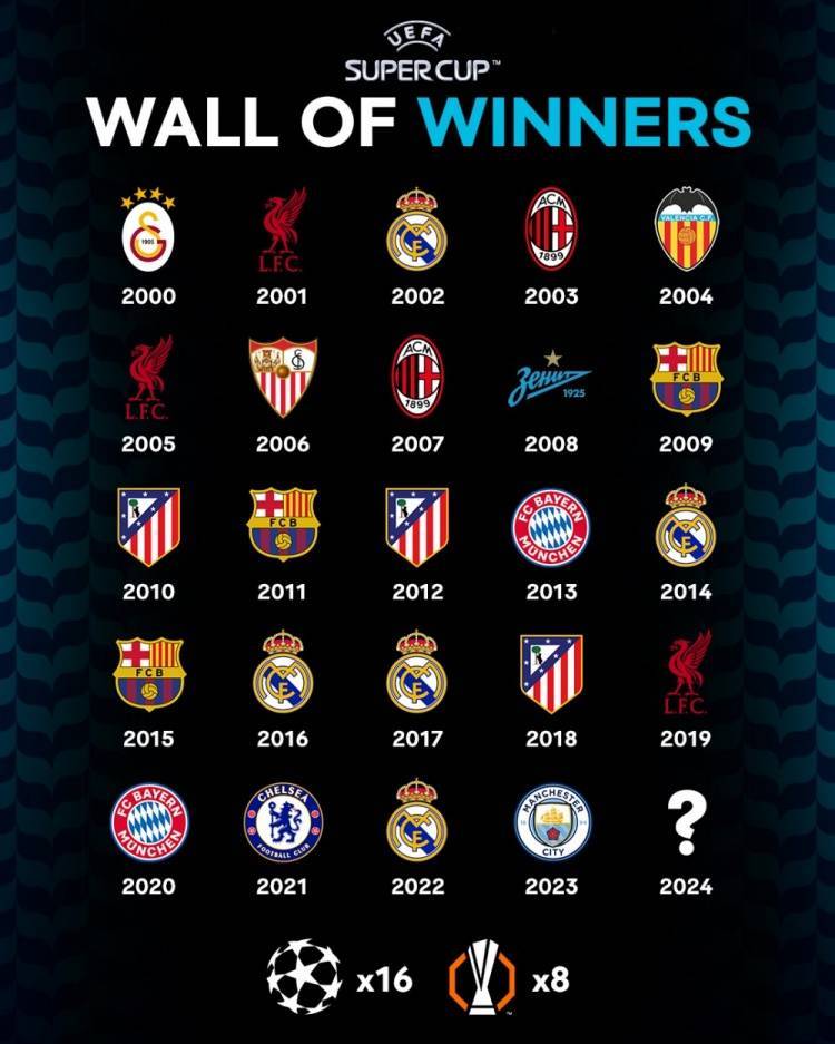 雷火电竞亚洲先驱-包含瓦伦西亚欧冠前景看好，球迷期待佳绩的词条