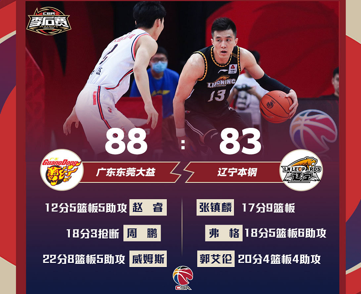 全力以赴！河北球队备战下一场胜仗的简单介绍