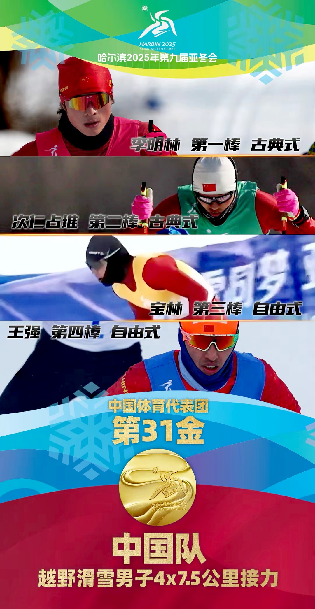 哈尔滨队在比赛中取得一波连胜,实力超群 哈尔滨队在比赛中取得一波连胜,实力超群