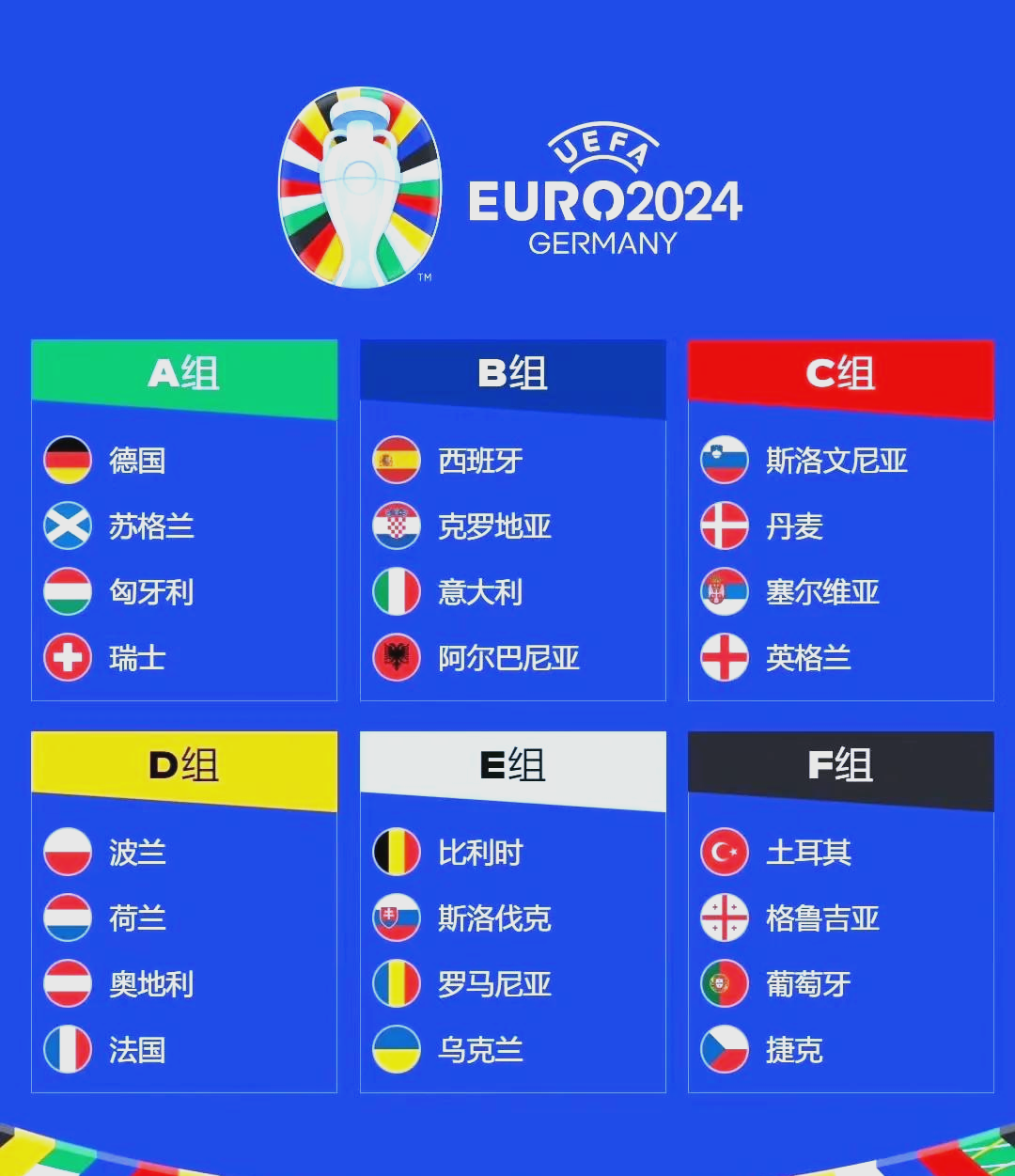 欧洲杯预选赛赛程紧凑,球迷热情高涨的简单介绍 欧洲杯预选赛赛程紧凑,球迷热情高涨的简单介绍