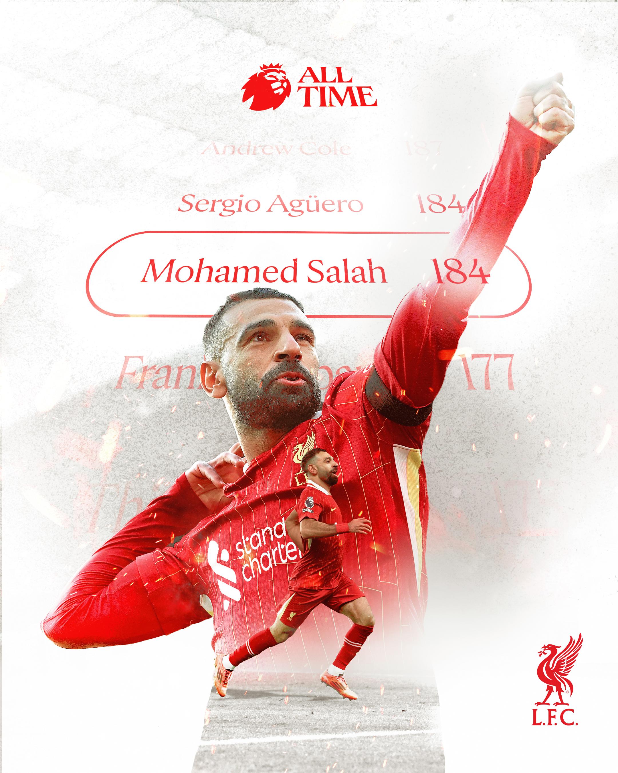 葡萄牙翻盘马德里竞技,萨拉赫关键制胜的简单介绍 葡萄牙翻盘马德里竞技,萨拉赫关键制胜的简单介绍